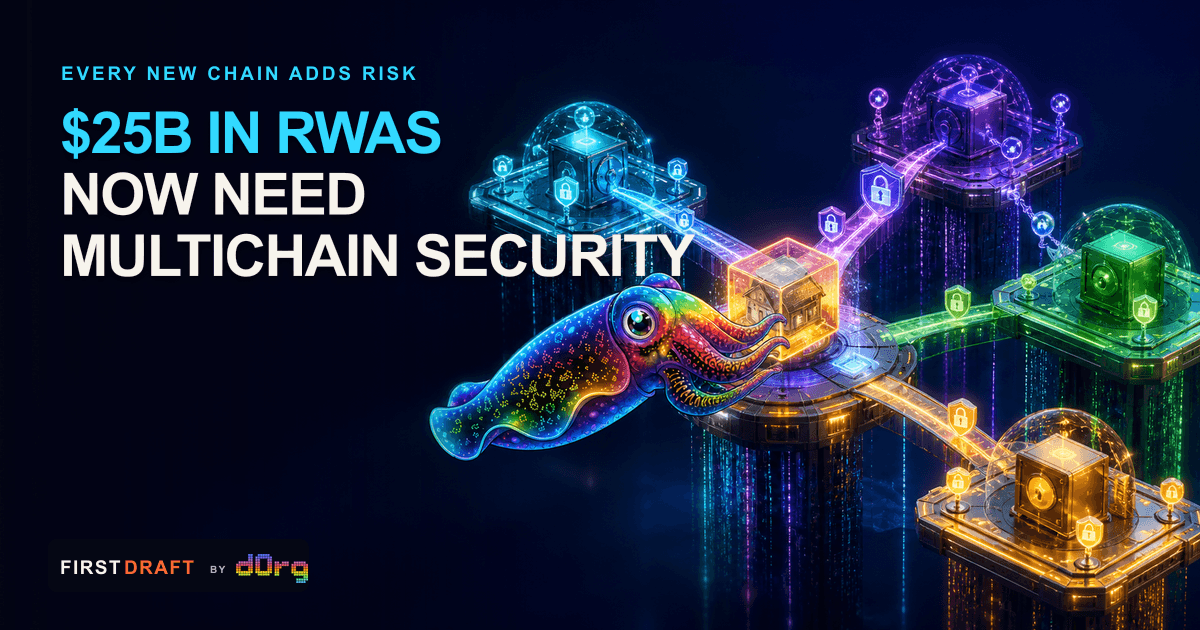 RWAs at $25B: The Per-Chain Audit Burden